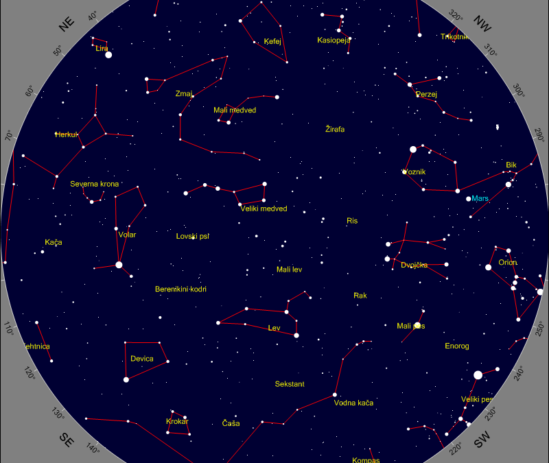 Šolsko tekmovanje iz ASTRONOMIJE